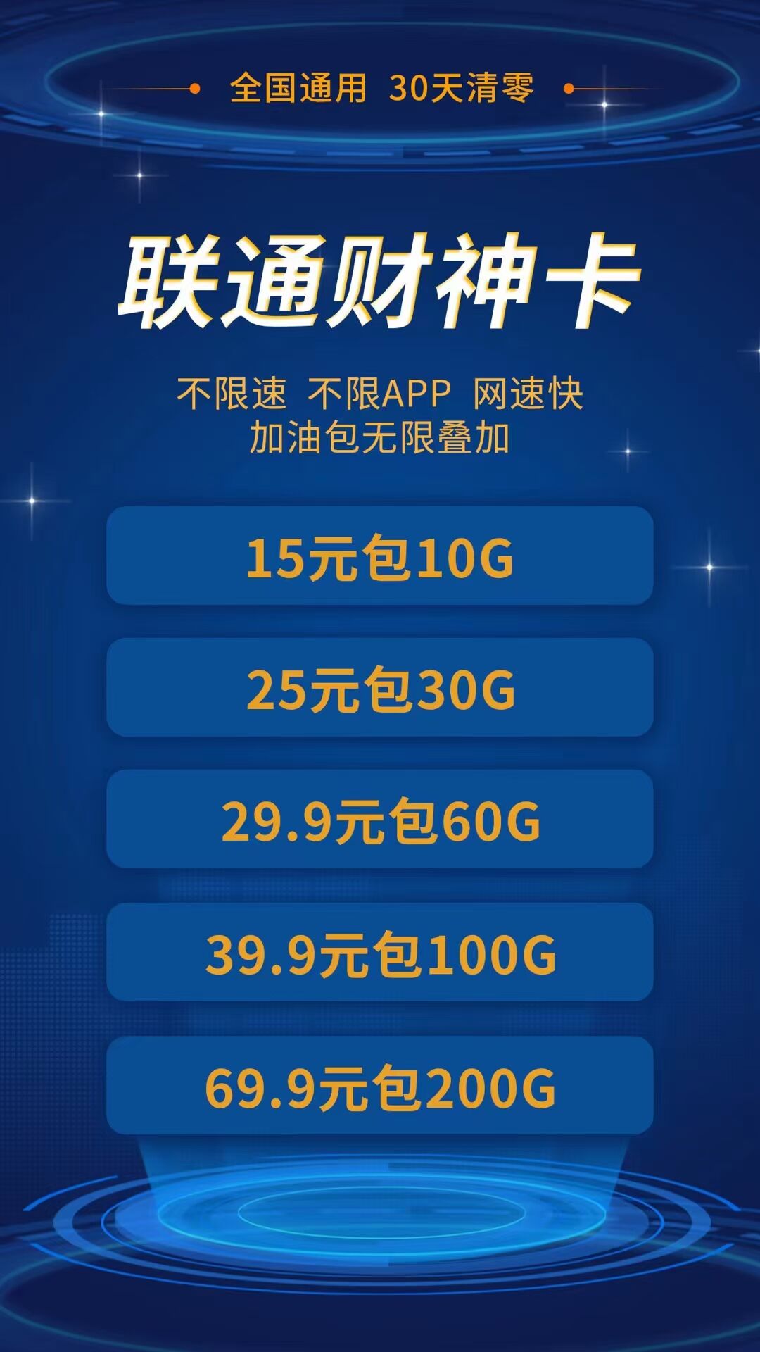 推荐自用流量卡和无限WiFi设备