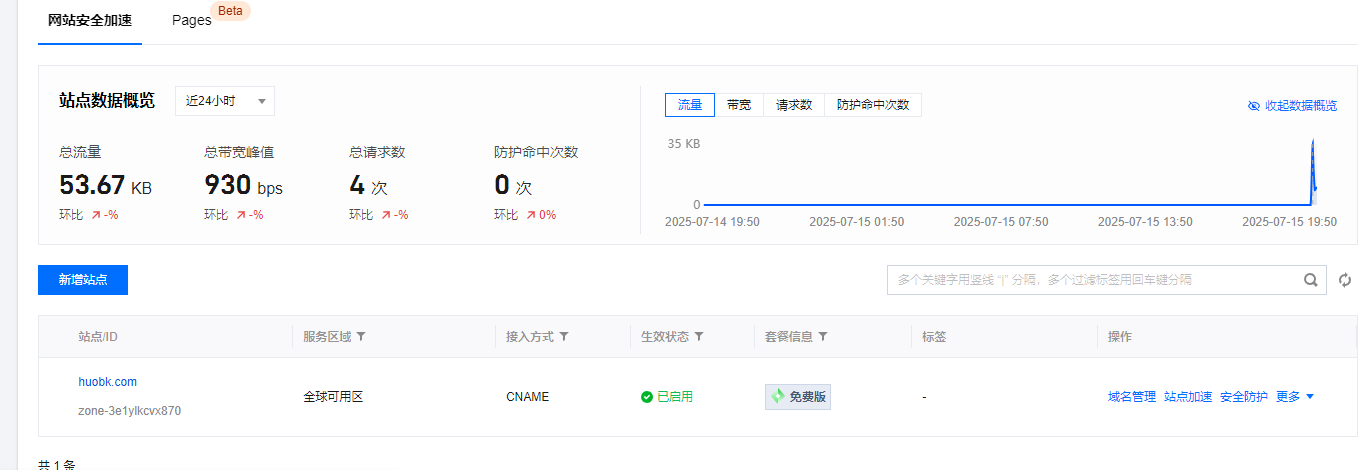 免费撸腾讯云cdn不限流量永久加速防护【亲测】